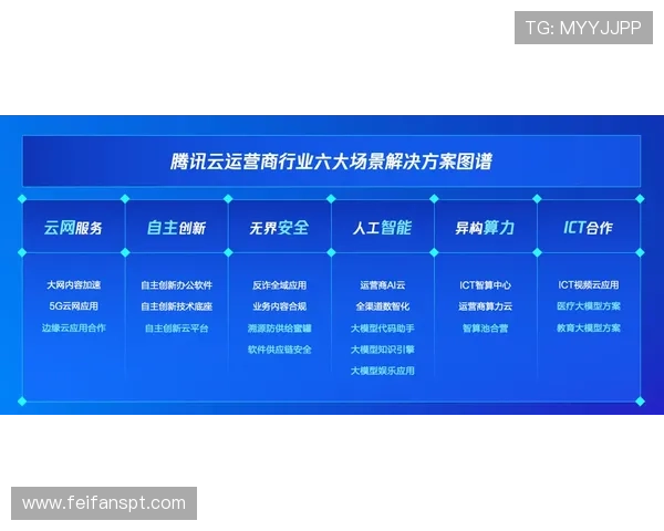 健身器材公司管理模式及运营策略研究报告 健身器材公司管理模式及运营策略研究报告